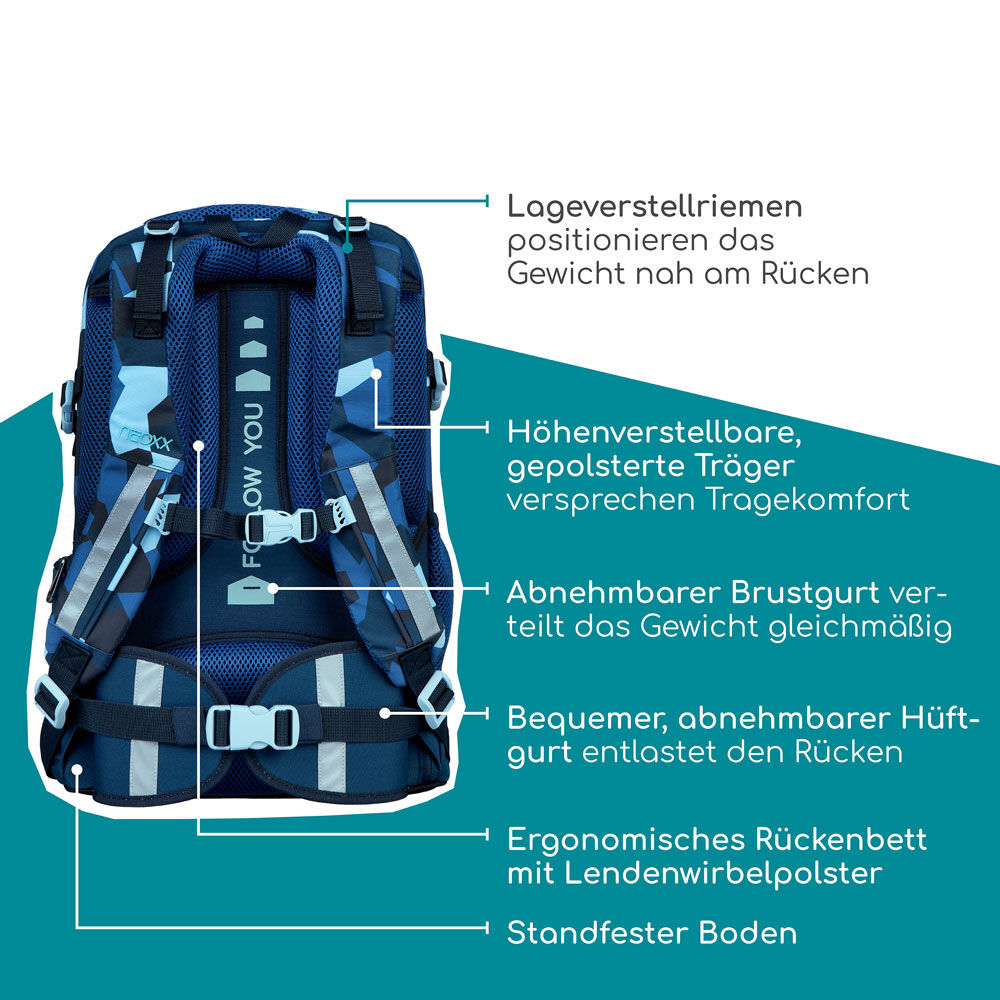 Neoxx Active Pro Schulrucksack