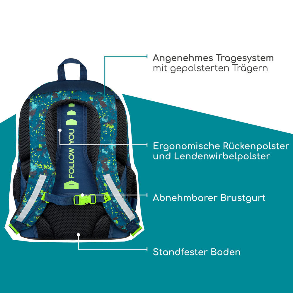 Neoxx Flow Schulrucksack