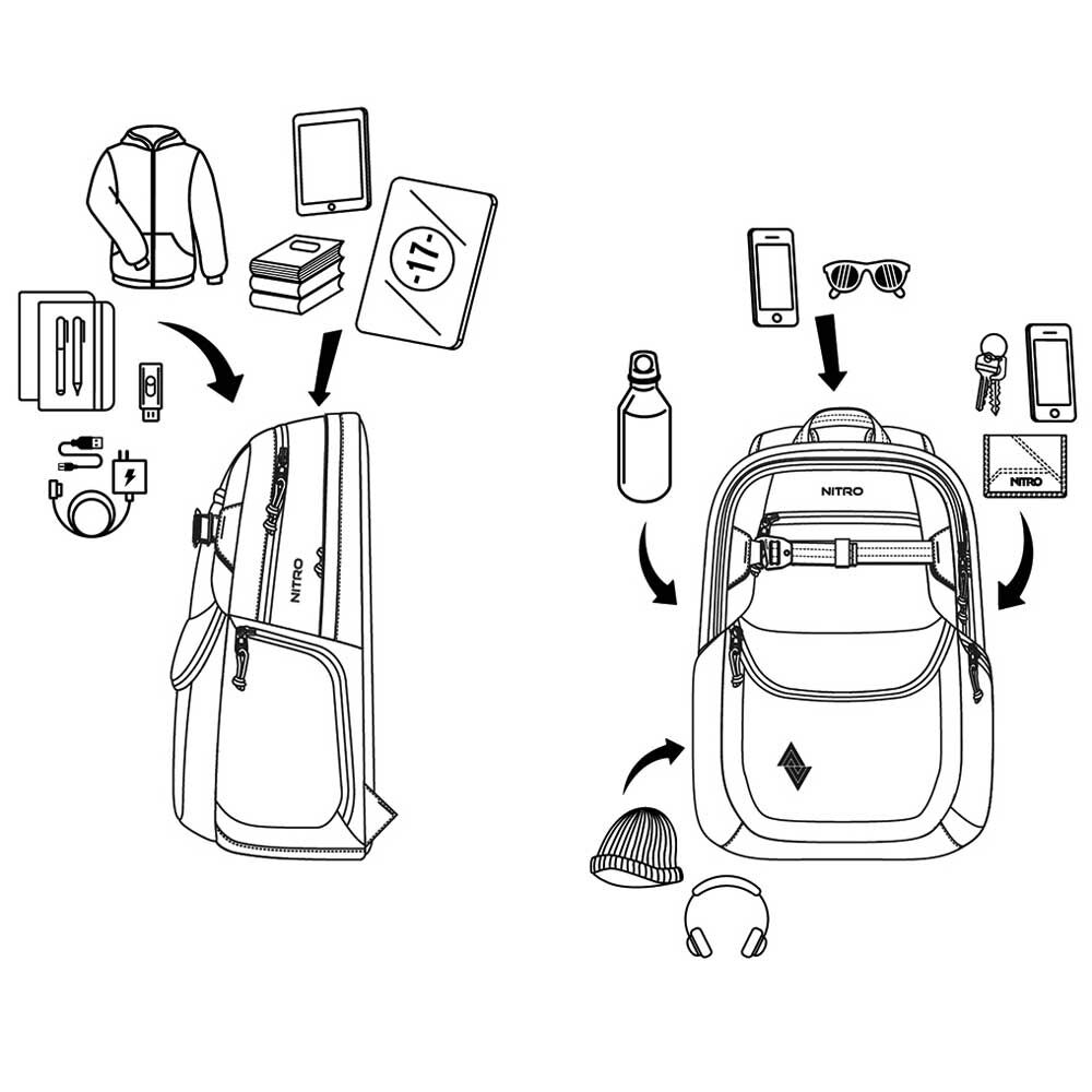 Nitro Future Hero Rucksack