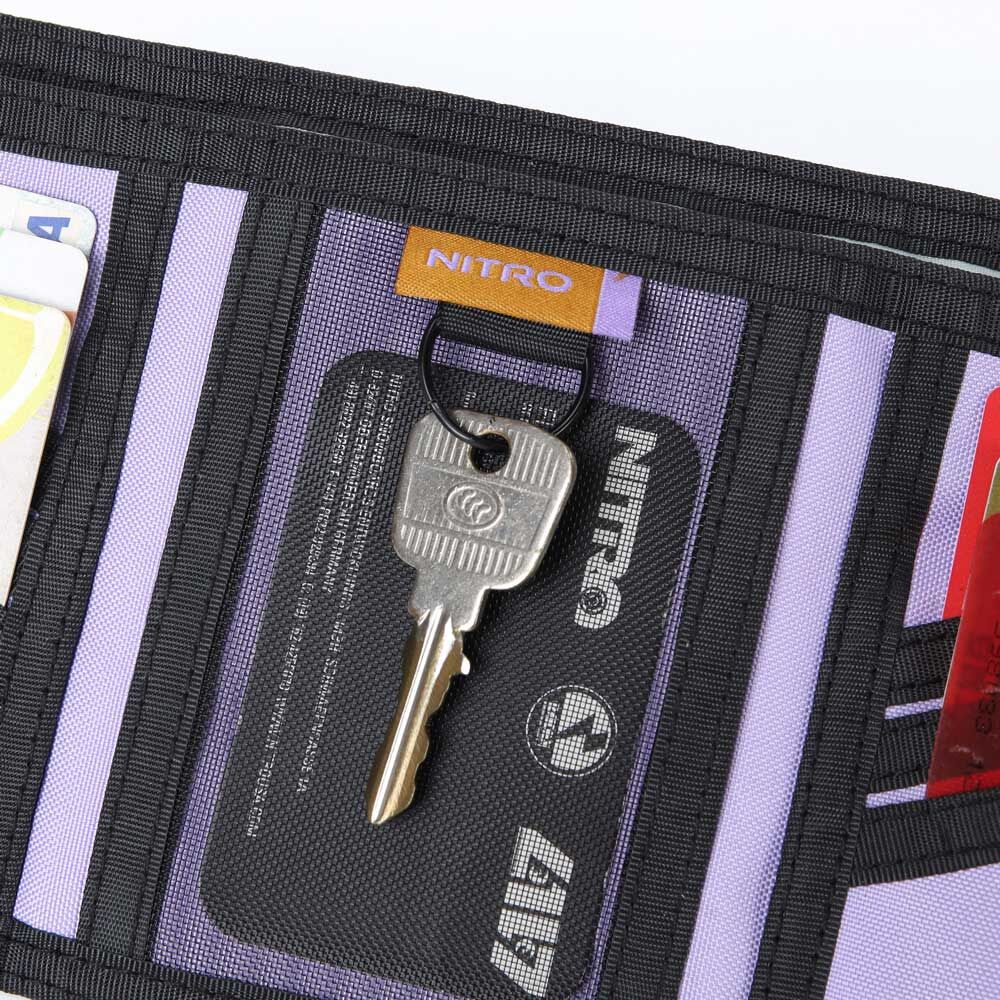 Nitro Wallet Geldbörse Nitro Wallet Geldbörse