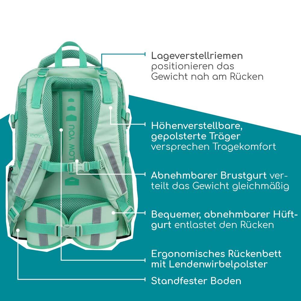 Neoxx Active Pro Schulrucksack-Set 2tlg Neoxx Active Pro Schulrucksack-Set 2tlg