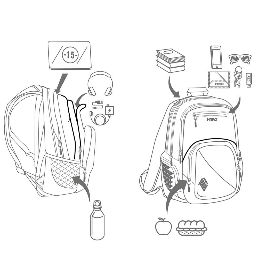 Nitro Stash 29 Rucksack