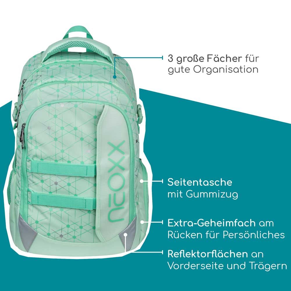 Neoxx Active Pro Schulrucksack-Set 2tlg