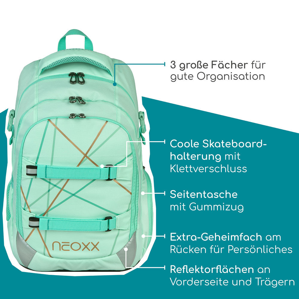 Neoxx Active Pro Schulrucksack