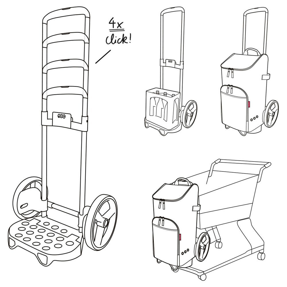 Reisenthel Citycruiser Rack