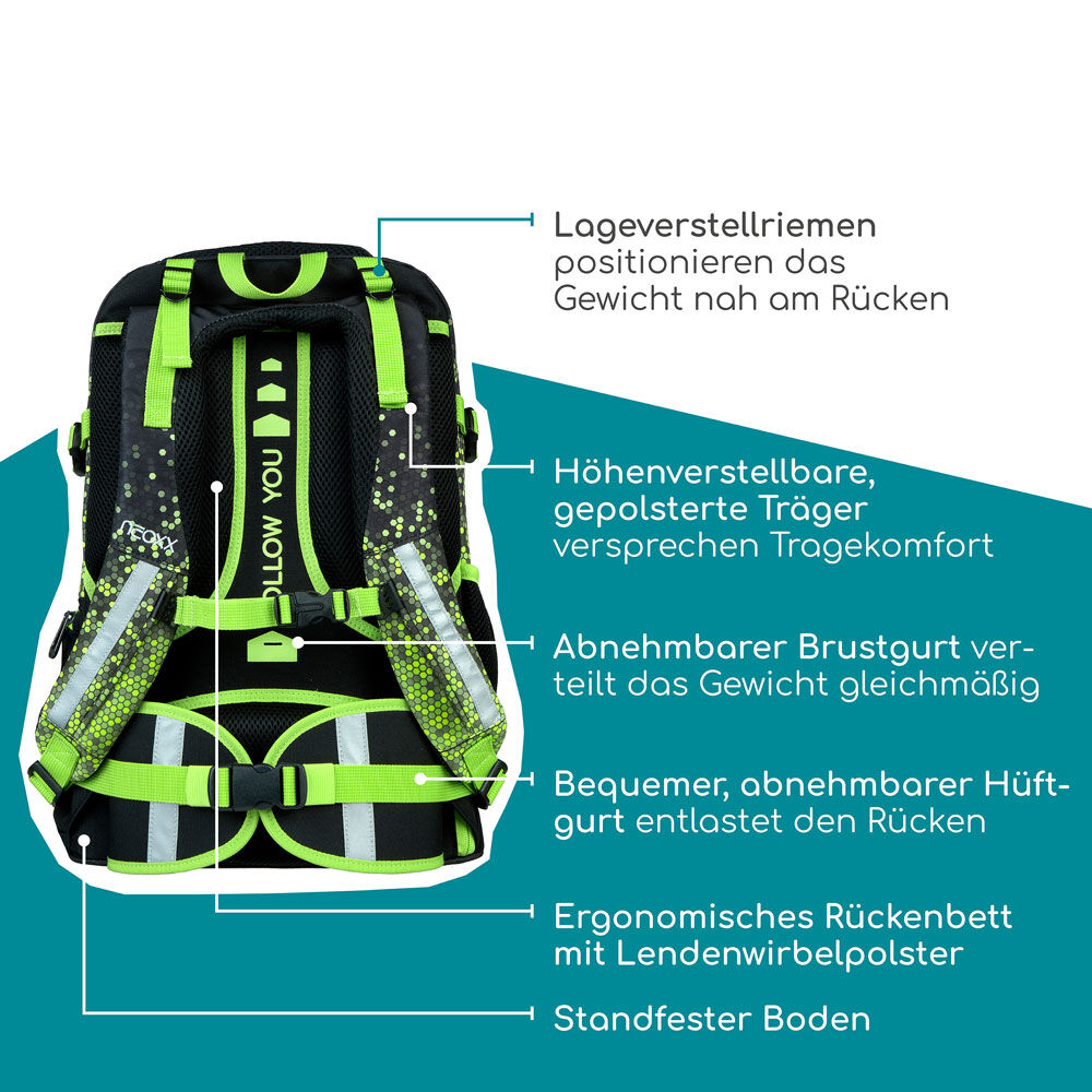 Neoxx Active Pro Schulrucksack