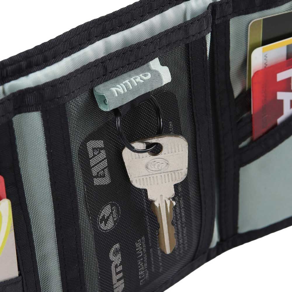Nitro Wallet Geldbörse Nitro Wallet Geldbörse