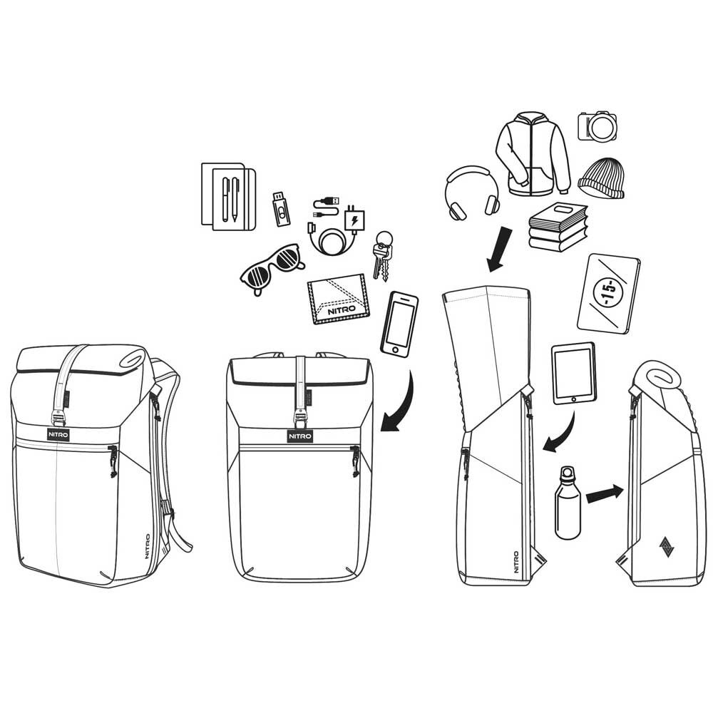 Nitro Cosmo Rucksack Nitro Cosmo Rucksack