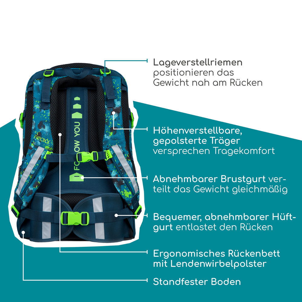 Neoxx Active Pro Schulrucksack