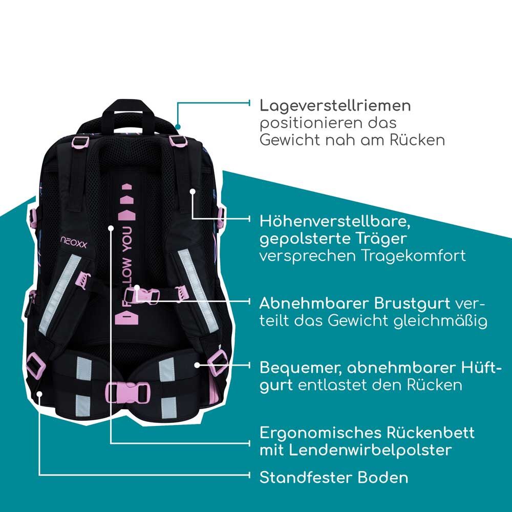 Neoxx Active Pro Schulrucksack