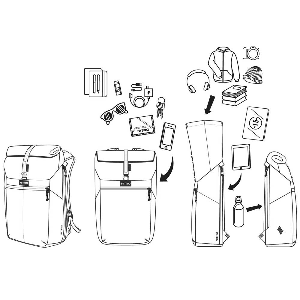 Nitro Cosmo Rucksack Nitro Cosmo Rucksack