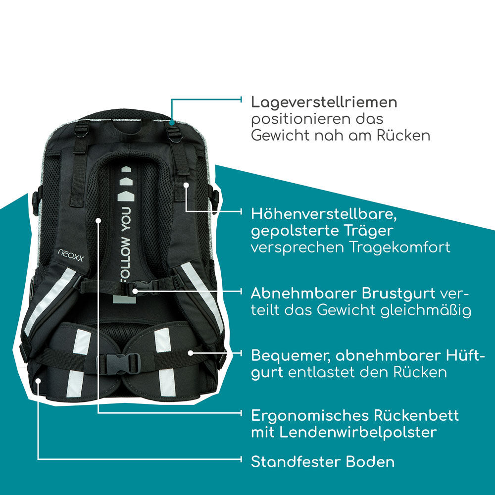 Neoxx Active Pro Schulrucksack